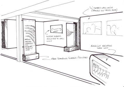 Initial layout sketch of corporate promotional stand